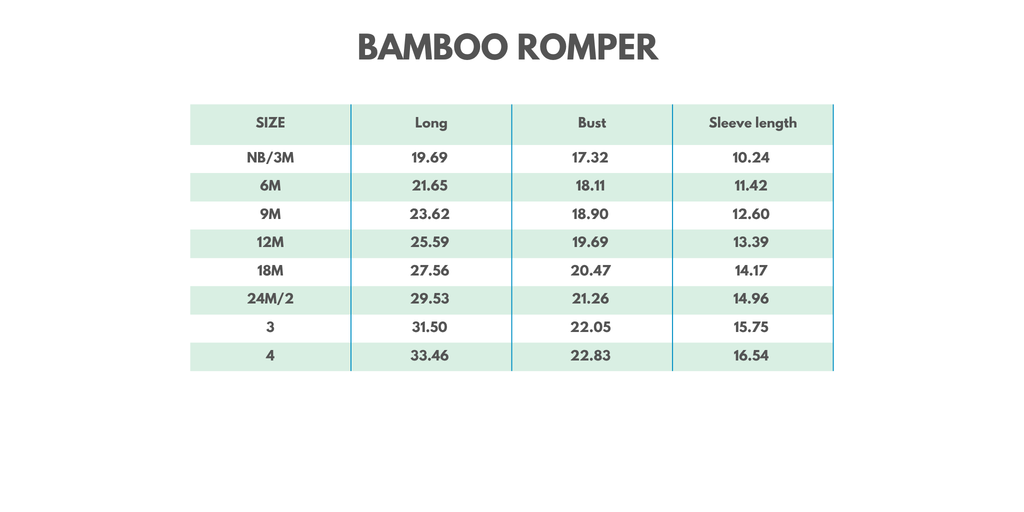 Blue Construction Trucks Zip Bamboo Romper
